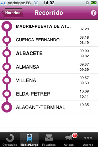 i-Renfe